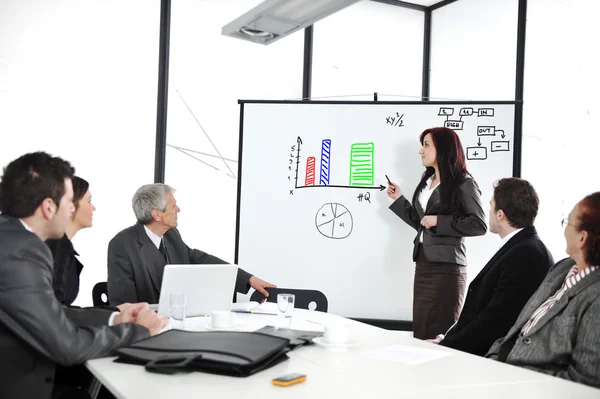 Illustration de la formation : Prespectives du management des projets